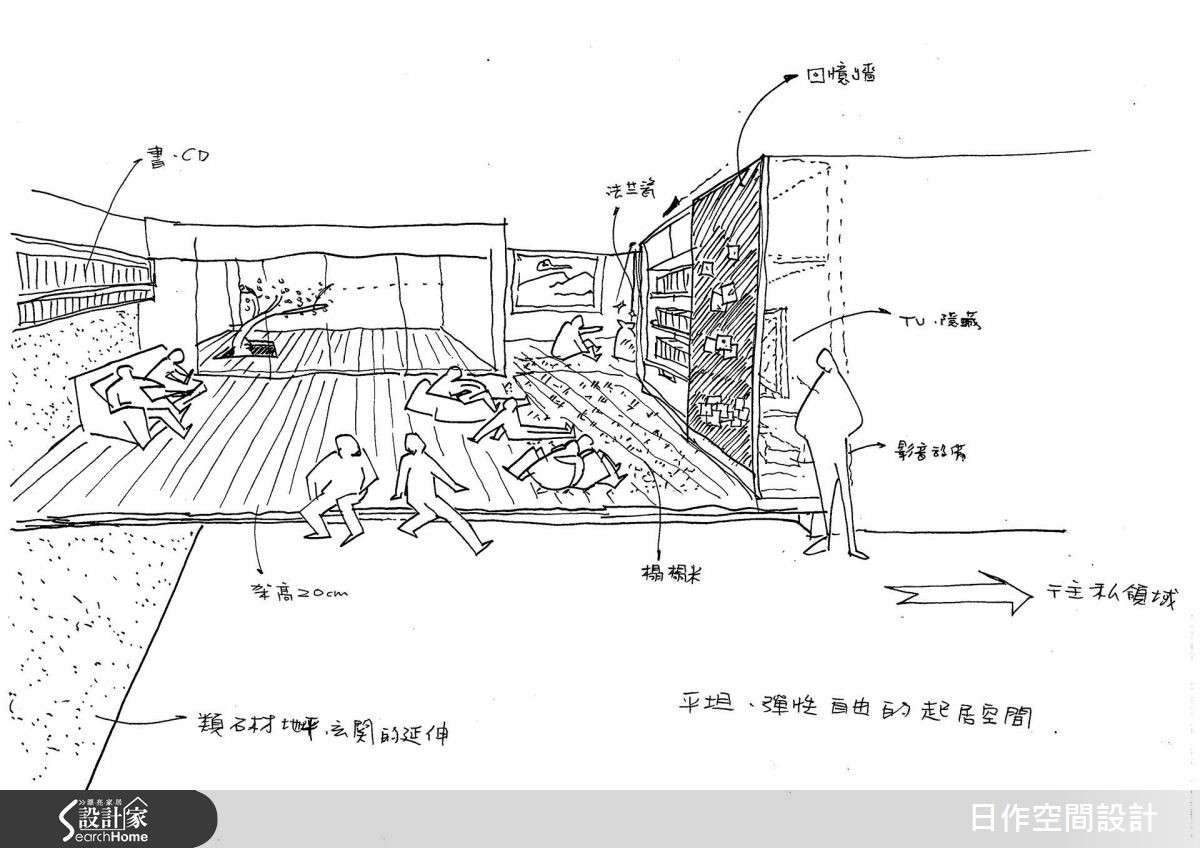 一間房子的設計起源是什麼?一場對話、一幅畫面或是一