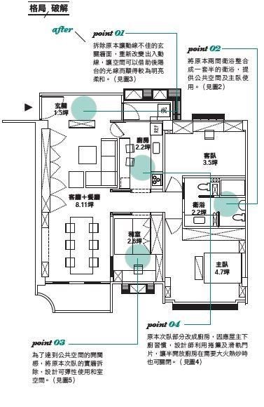 家中增添了新成員,屋主希望有足夠的收納空間,可以不