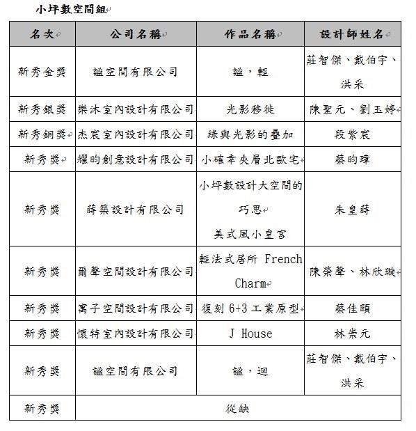 由城邦出版集團漂亮家居設計家媒體主辦之TINTA (Taiwa