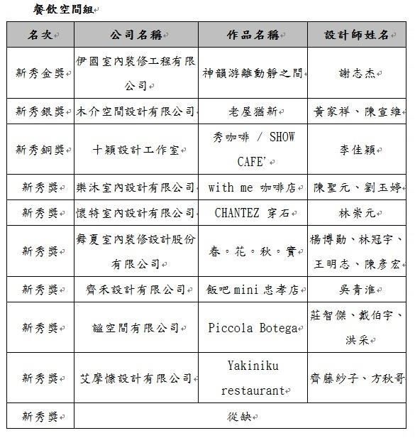 由城邦出版集團漂亮家居設計家媒體主辦之TINTA (Taiwa