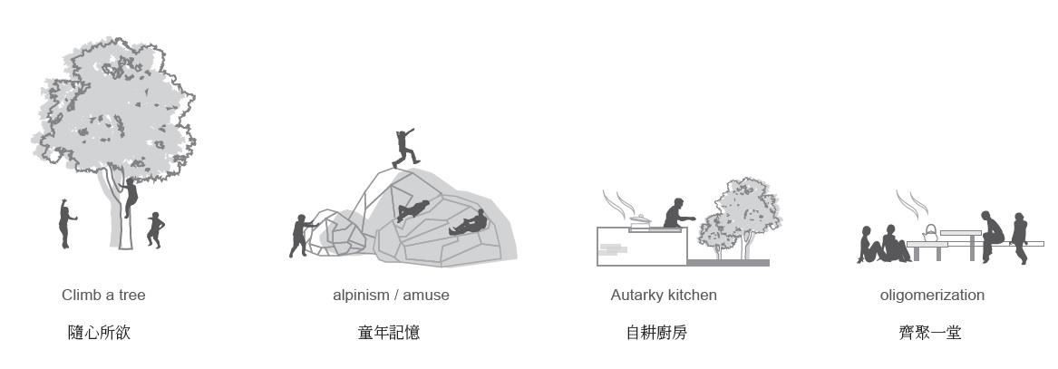 薛珉璇與楊承澤兩位同學在這次新秀比賽中,將兒時的美
