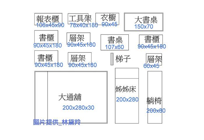 將要帶去新家的家具尺寸全部良好,畫在圖面上,再搭配新家的平面圖,事先確認要放在哪裡。圖片提供_林黛羚 將要帶去新家的家具尺寸全部良好,畫在圖面上,再搭配新家的平面圖,事先確認要放在哪裡。圖片提供_林黛羚