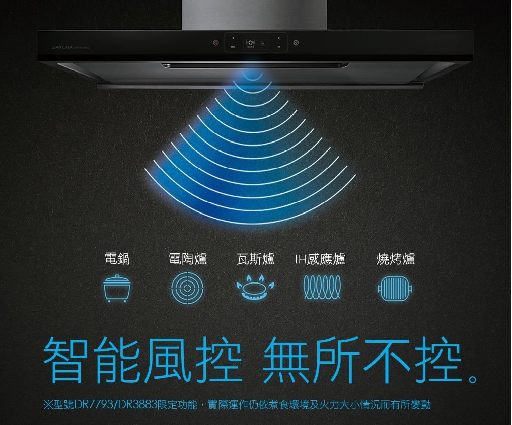 智能風控設計,可隨烹調狀態啟動最適宜排風量,完全無需人工手動。 智能風控設計,可隨烹調狀態啟動最適宜排風量,完全無需人工手動。