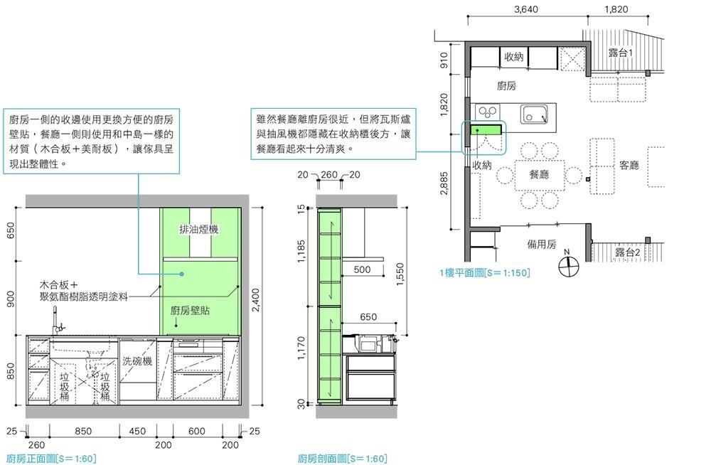 「丘上之家」設計:Far East Design Lab|攝影:大倉英揮 「丘上之家」設計:Far East Design Lab|攝影:大倉英揮