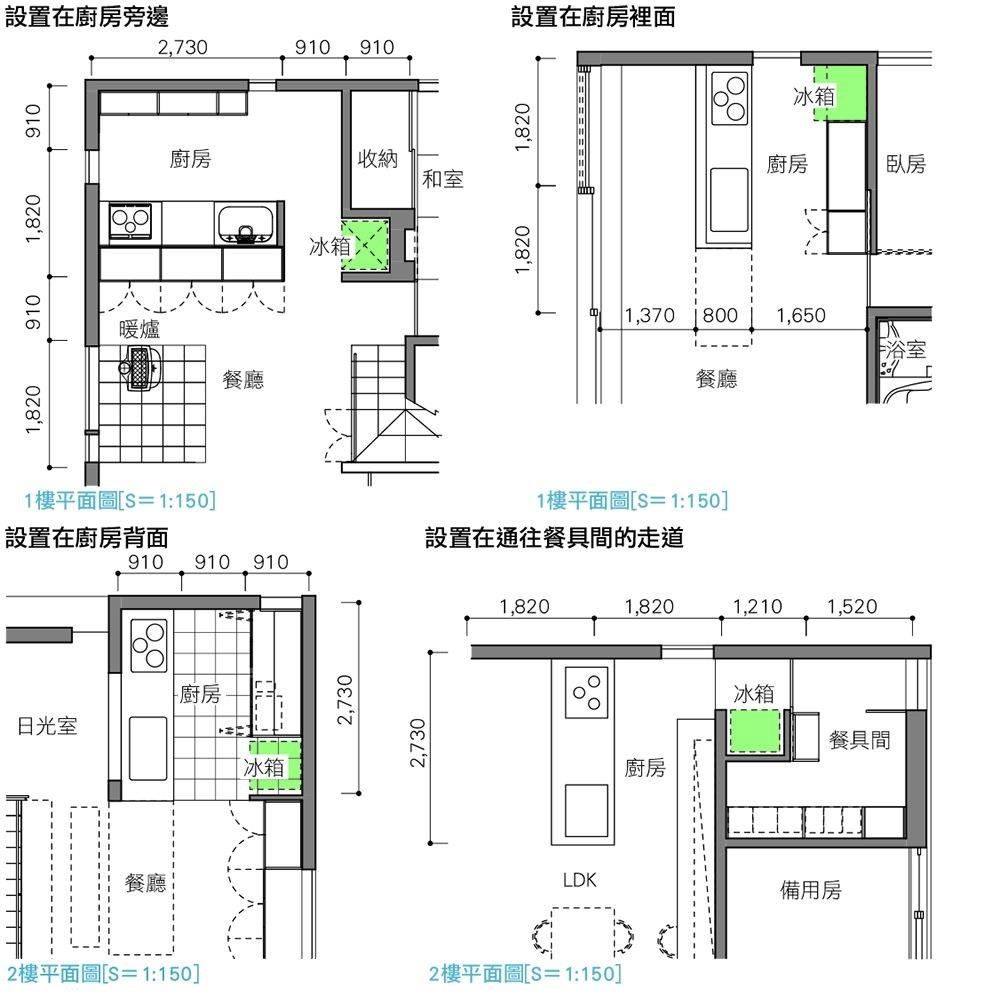 「挑高之家」、「成對之家」、「洄游住家」、「川邊之家」設計:直井建築設計事務所 「挑高之家」、「成對之家」、「洄游住家」、「川邊之家」設計:直井建築設計事務所