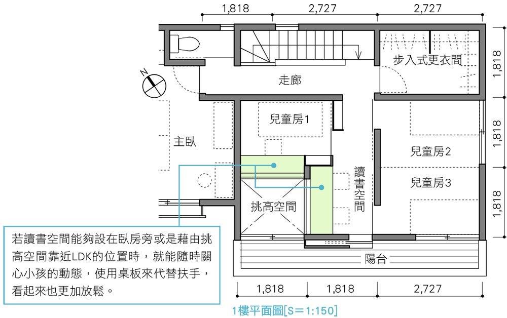 若讀書空間能夠設在臥房旁或是藉由挑高空間靠近LDK的位置時,就能隨時關心小孩的動態,使用桌板來代替扶手,看起來也更加放鬆。 若讀書空間能夠設在臥房旁或是藉由挑高空間靠近LDK的位置時,就能隨時關心小孩的動態,使用桌板來代替扶手,看起來也更加放鬆。