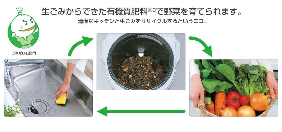 圖片來源_panasonic、 圖片來源_panasonic、