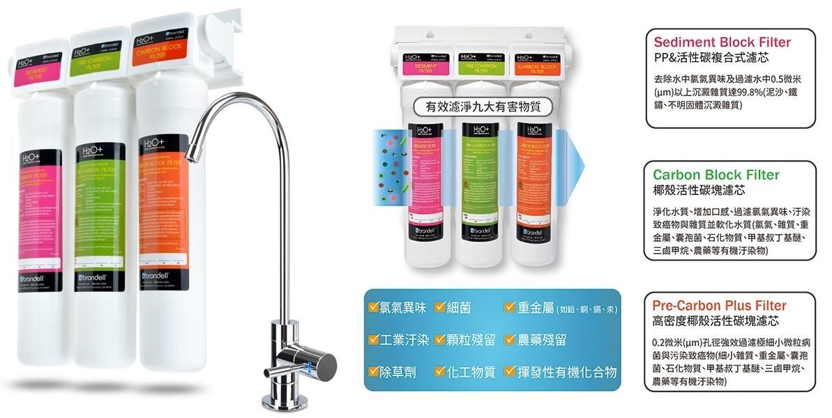 水是生命的元素之一,人每天都需要喝水,就連平常喝的