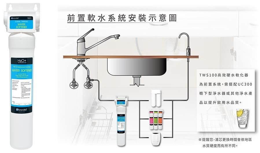 水是生命的元素之一,人每天都需要喝水,就連平常喝的