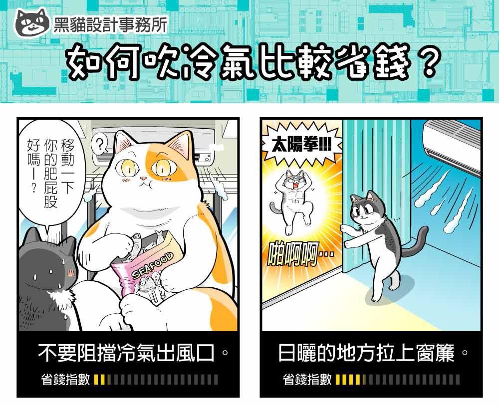 酷熱的夏天,若長時間在家裡,想要開冷氣涼爽一下,最