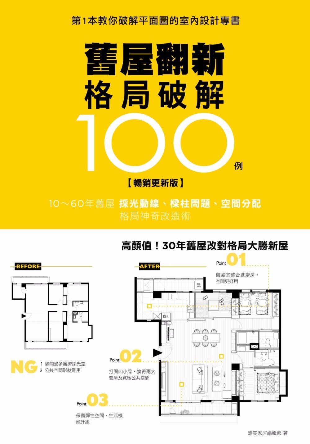 狹長老屋坪數相當小,因原本是做投資用,所以隔成三間