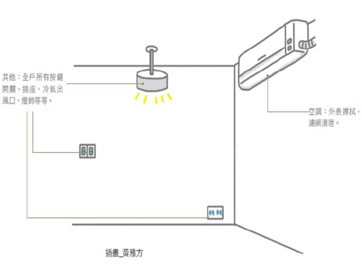 當裝潢工程進入尾聲,在進軟裝傢具前,還有一項清潔工