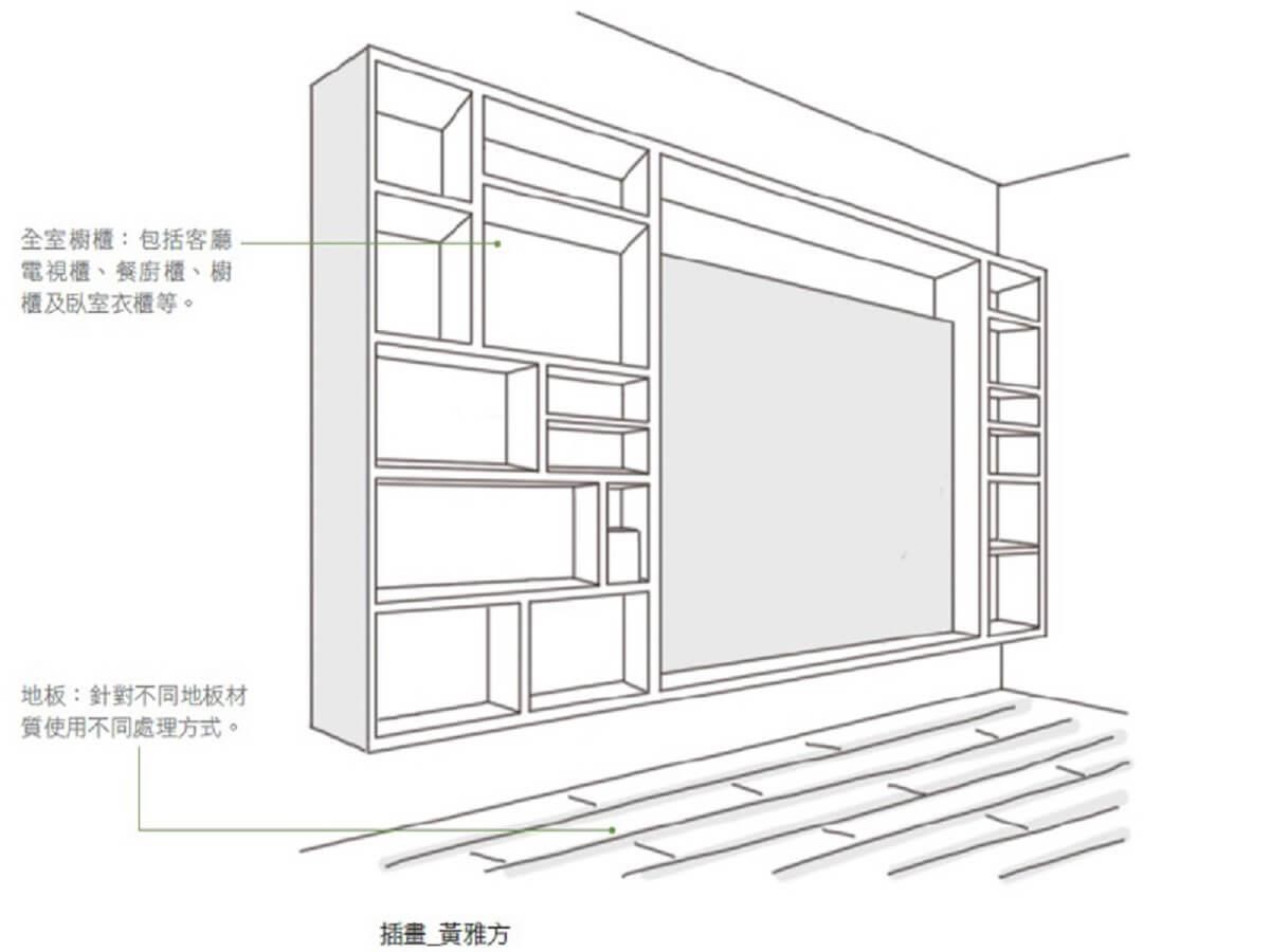 當裝潢工程進入尾聲,在進軟裝傢具前,還有一項清潔工