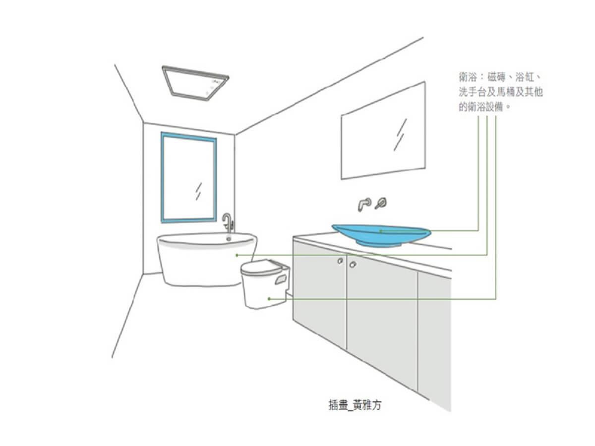 當裝潢工程進入尾聲,在進軟裝傢具前,還有一項清潔工