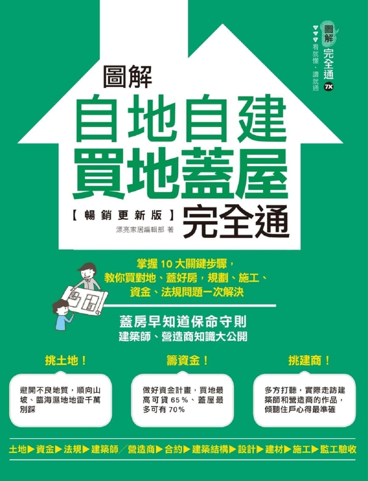 建蔽率 容積率 是什麼 設計家searchome
