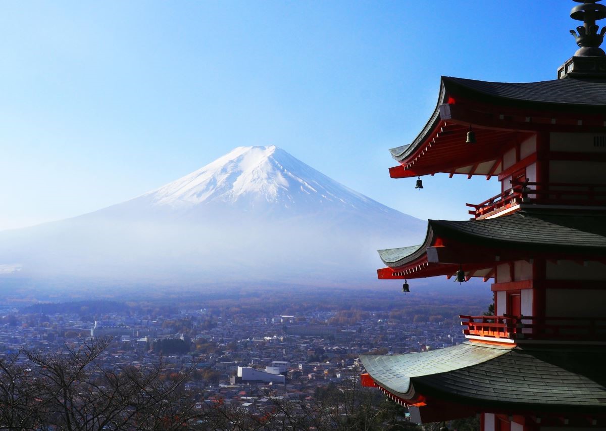 富士吉田望過去的富士山。 富士吉田望過去的富士山。