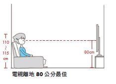 看完整文章 >> 看完整文章 >>