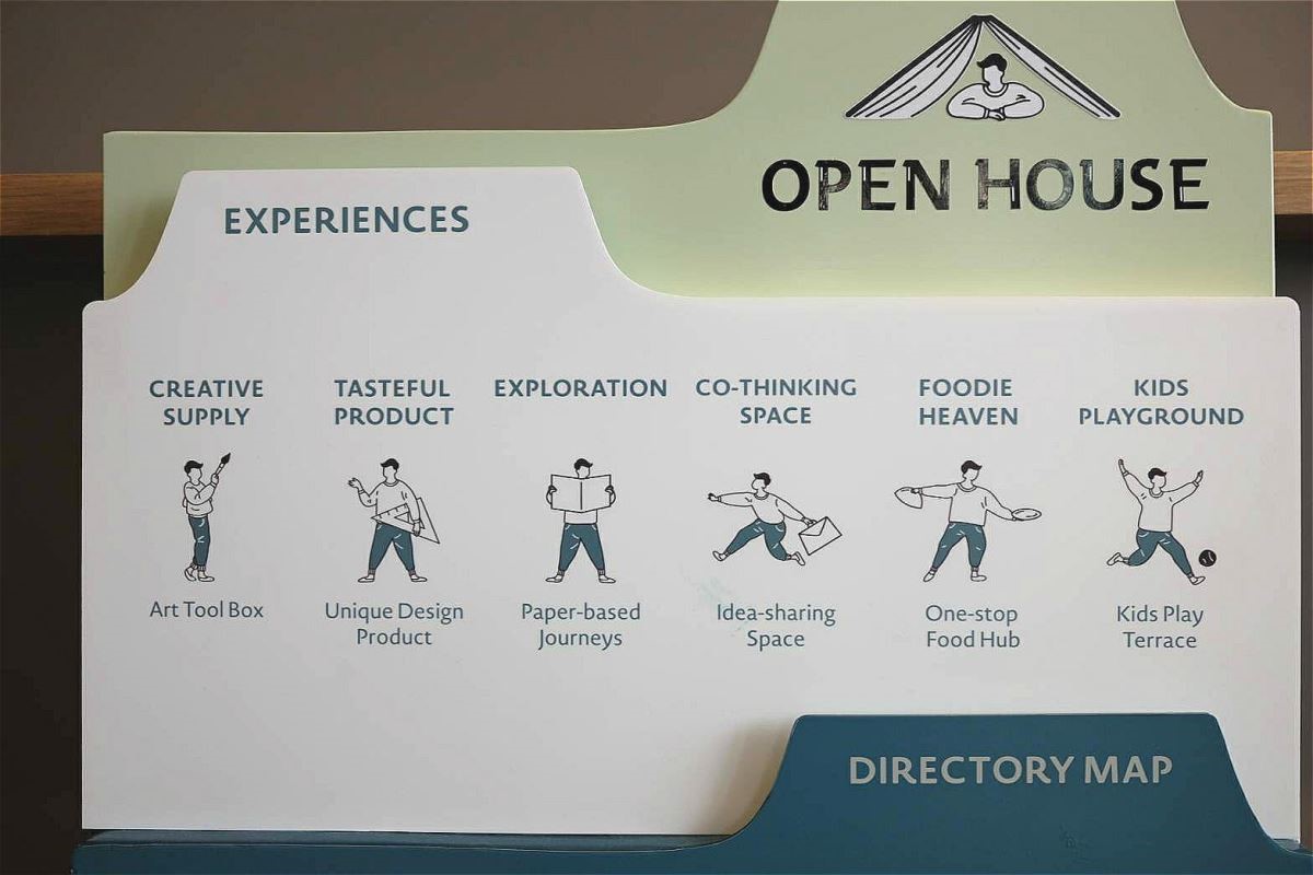Open House的使用說明書。(攝影:蘇湘芸) Open House的使用說明書。(攝影:蘇湘芸)