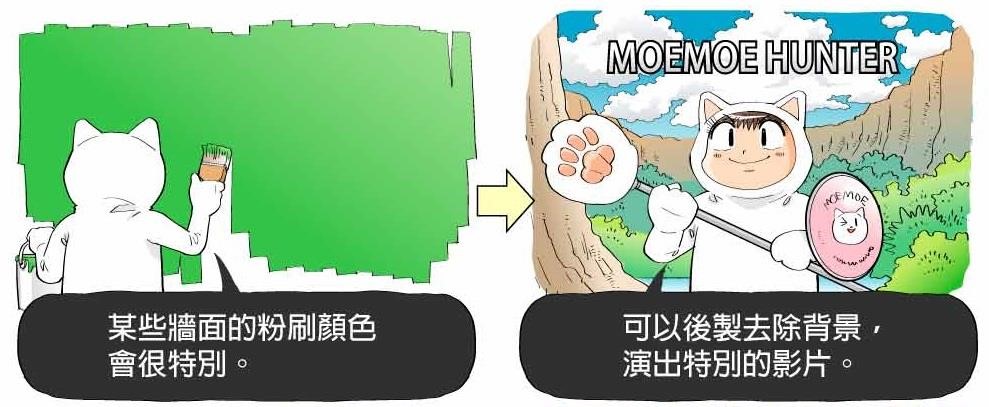 成為超級網紅不是沒有原因! 因為網紅的家也要很吸睛!