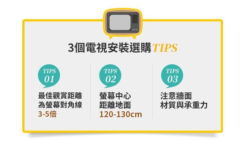 忙了一天回到家裡,打開大門將自己摔在沙發上後,你的
