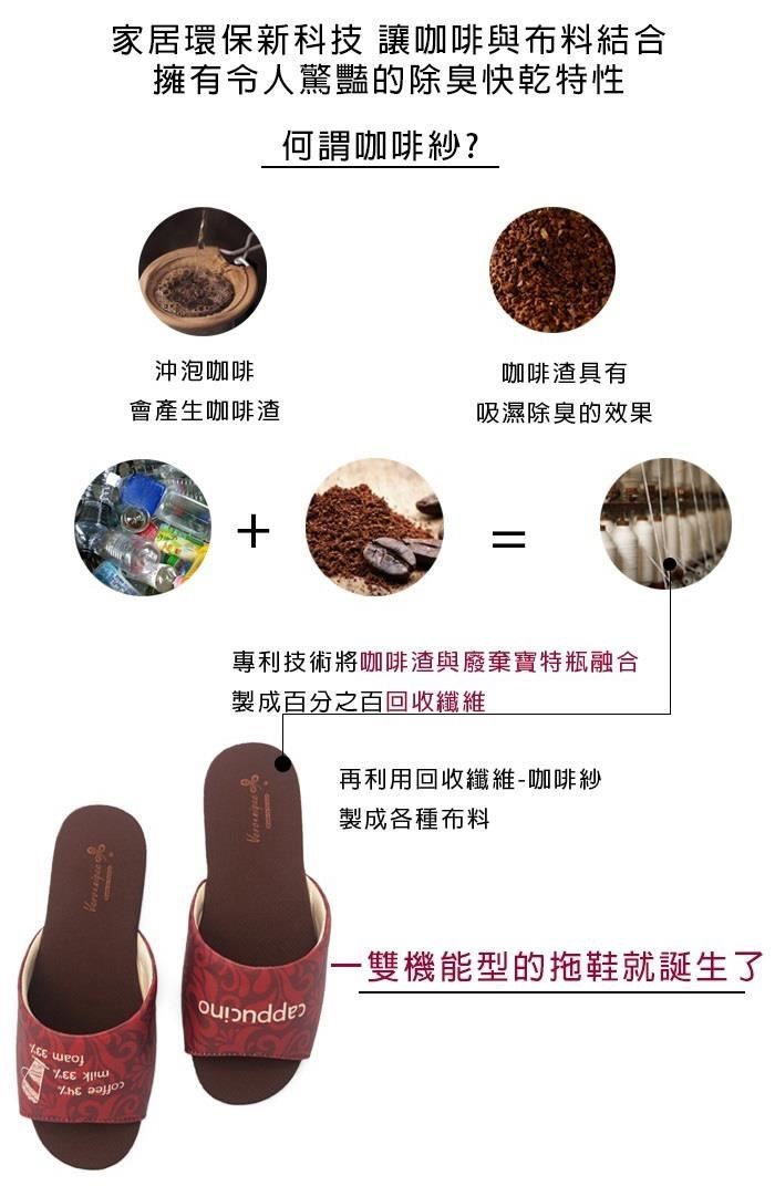 Vero&Nique維諾妮卡以環保概念,推出咖啡紗拖鞋,不僅
