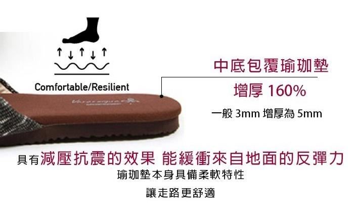 Vero&Nique維諾妮卡以環保概念,推出咖啡紗拖鞋,不僅