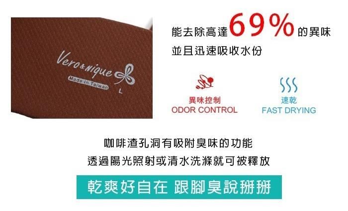 Vero&Nique維諾妮卡以環保概念,推出咖啡紗拖鞋,不僅