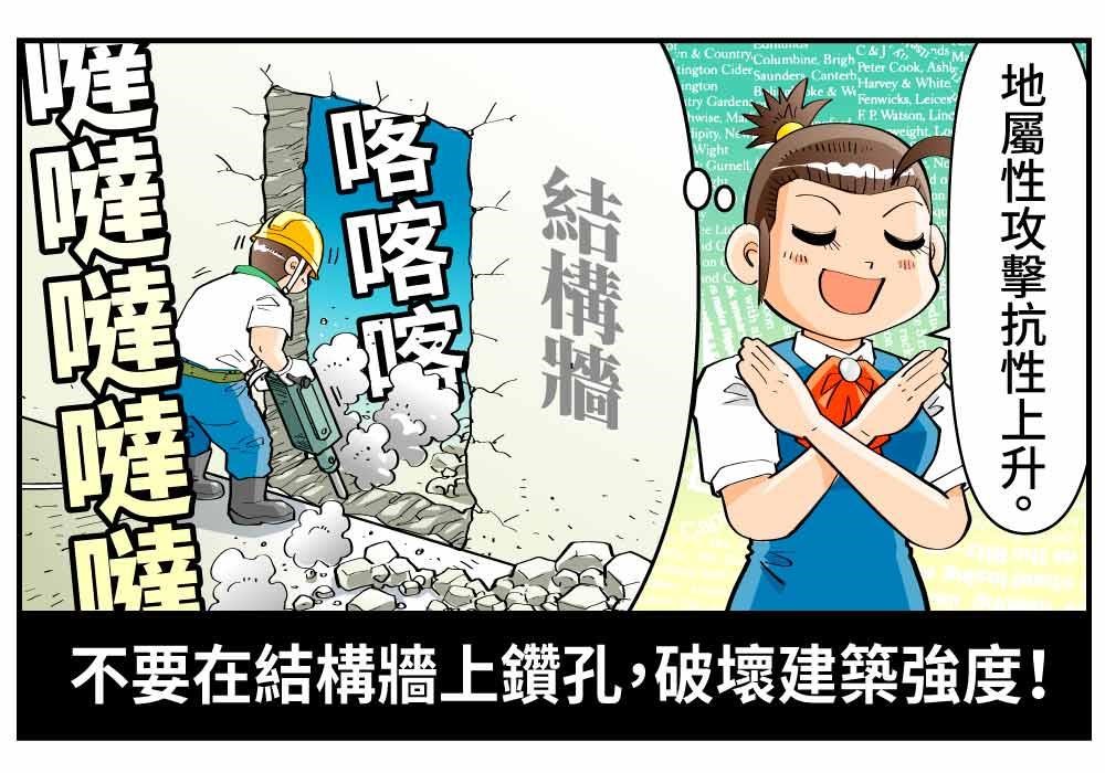 關於居家安全的防範措施你做了多少呢 ? 除了選對建材