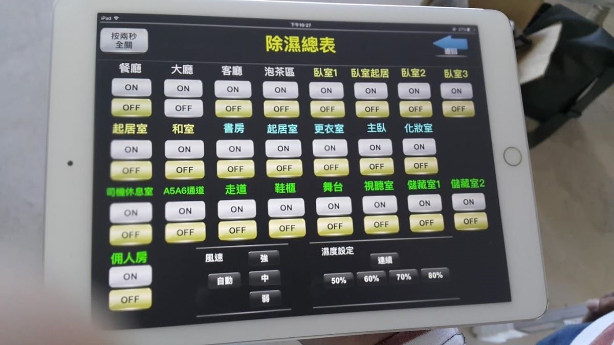 從面板上就能監測各個空間的濕度狀況,針對不同空間需求預做設定。 從面板上就能監測各個空間的濕度狀況,針對不同空間需求預做設定。
