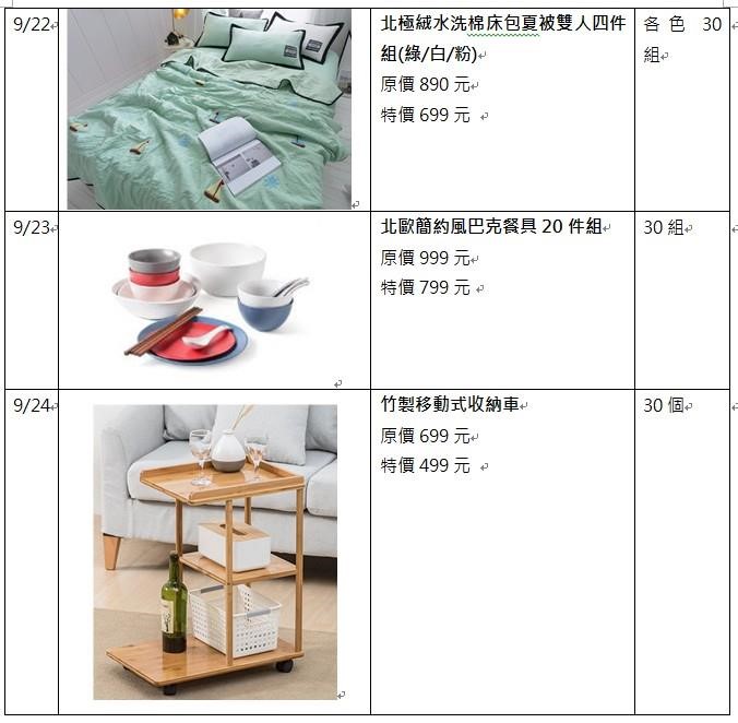 特力集團推出全新通路品牌「hoi!」,並與中國大陸最大