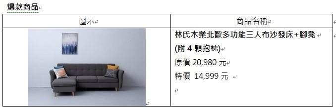 特力集團推出全新通路品牌「hoi!」,並與中國大陸最大