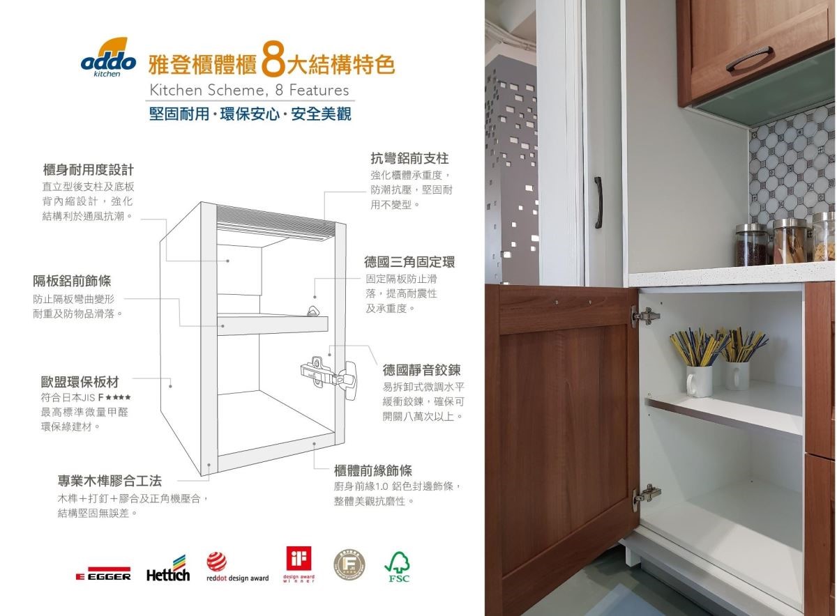 雅登廚飾櫃體的8大結構特色,在天災頻仍的現代,讓生活多了一層保障。 雅登廚飾櫃體的8大結構特色,在天災頻仍的現代,讓生活多了一層保障。