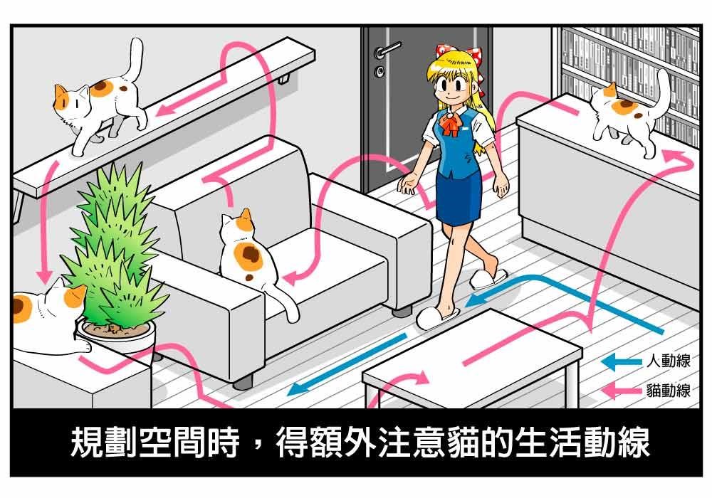 身為貓奴的你,還在懊惱貓砂盆擺放位置嗎?放在外頭怕