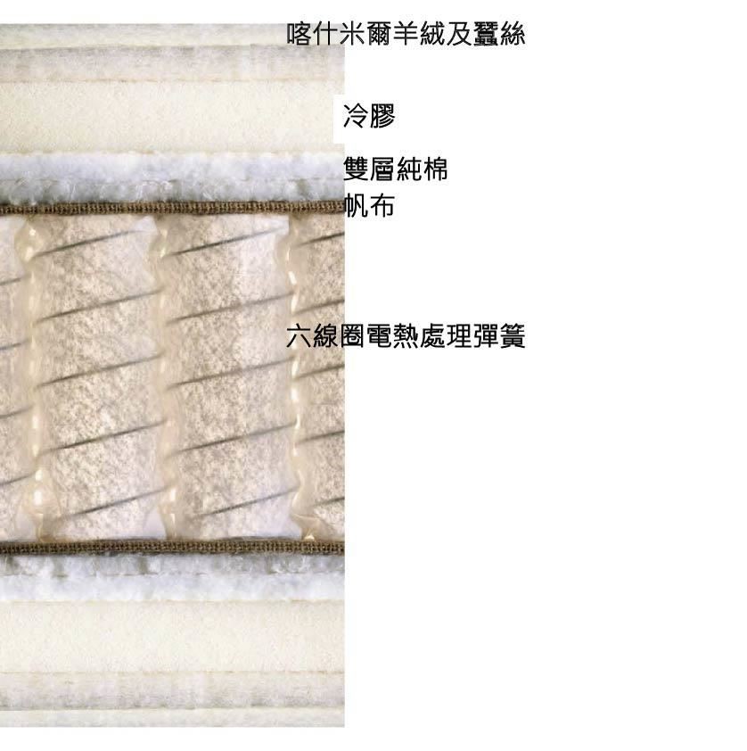 詩蘭慕EMOTION上層床墊密佈CASHMERE。 詩蘭慕EMOTION上層床墊密佈CASHMERE。