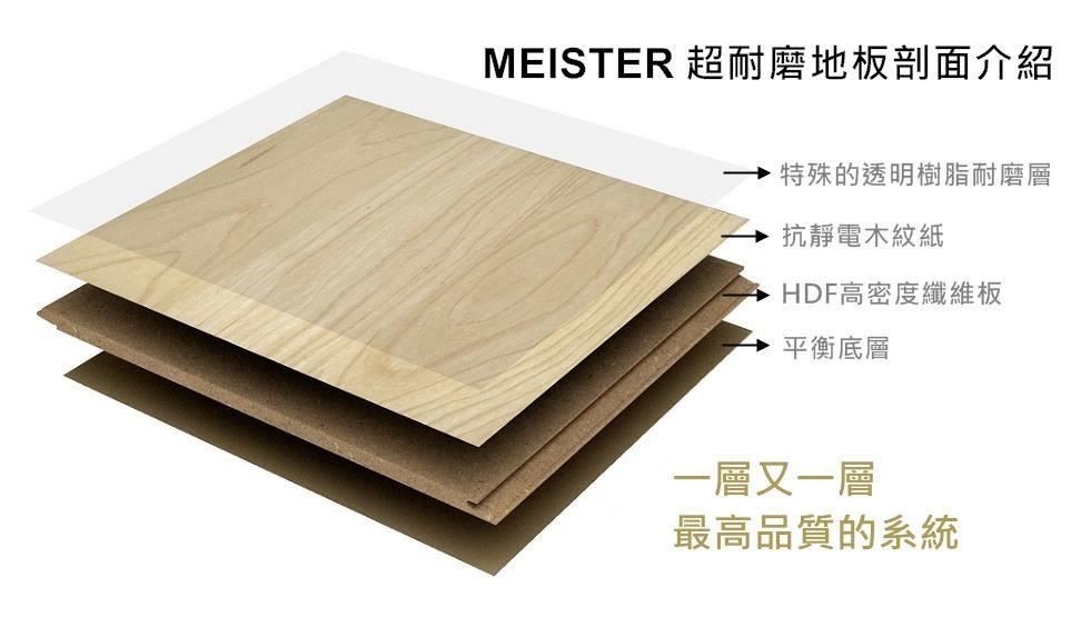 代理歐洲地板建材品牌的台灣辰邦工程公司,於去年年底