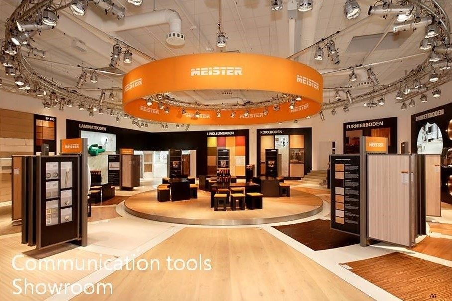 德國MEISTER工廠展示中心 德國MEISTER工廠展示中心