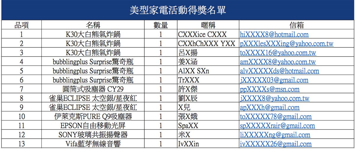 設計家searchome 感謝您對我們的支持~「由日常家電,