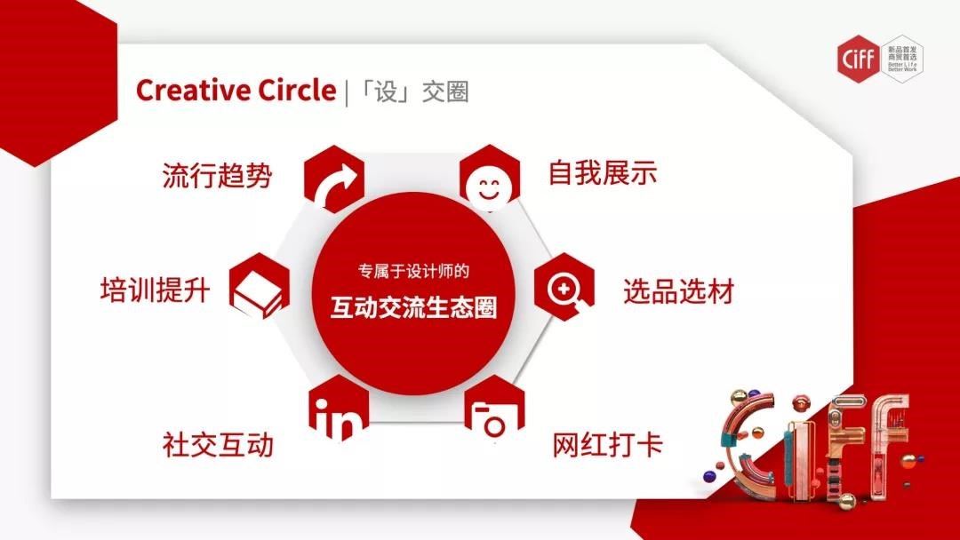 2019 – 2020,從「重構」到「創造」。
我們以“設計