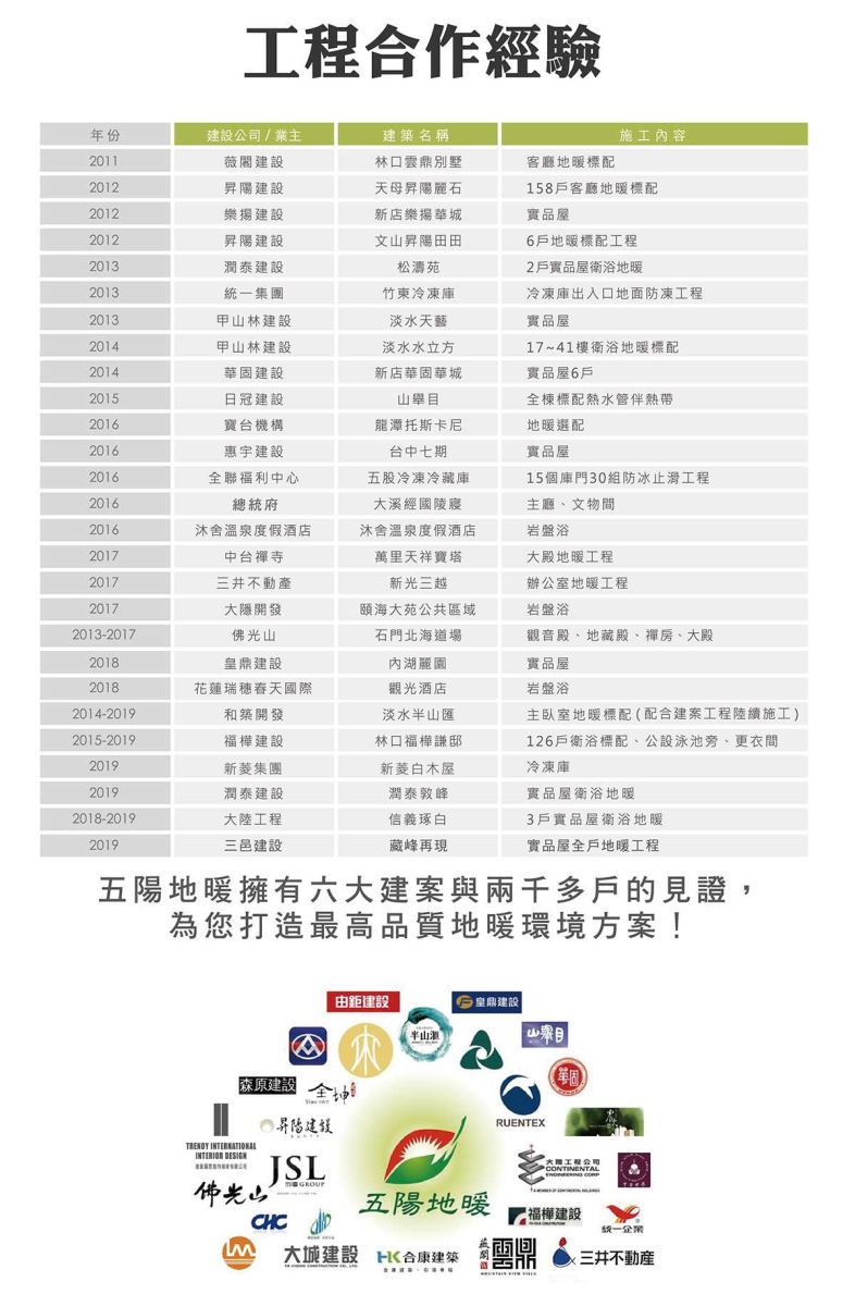 木地板專用!日本遠紅外線地暖系統的好,專業報給你知
