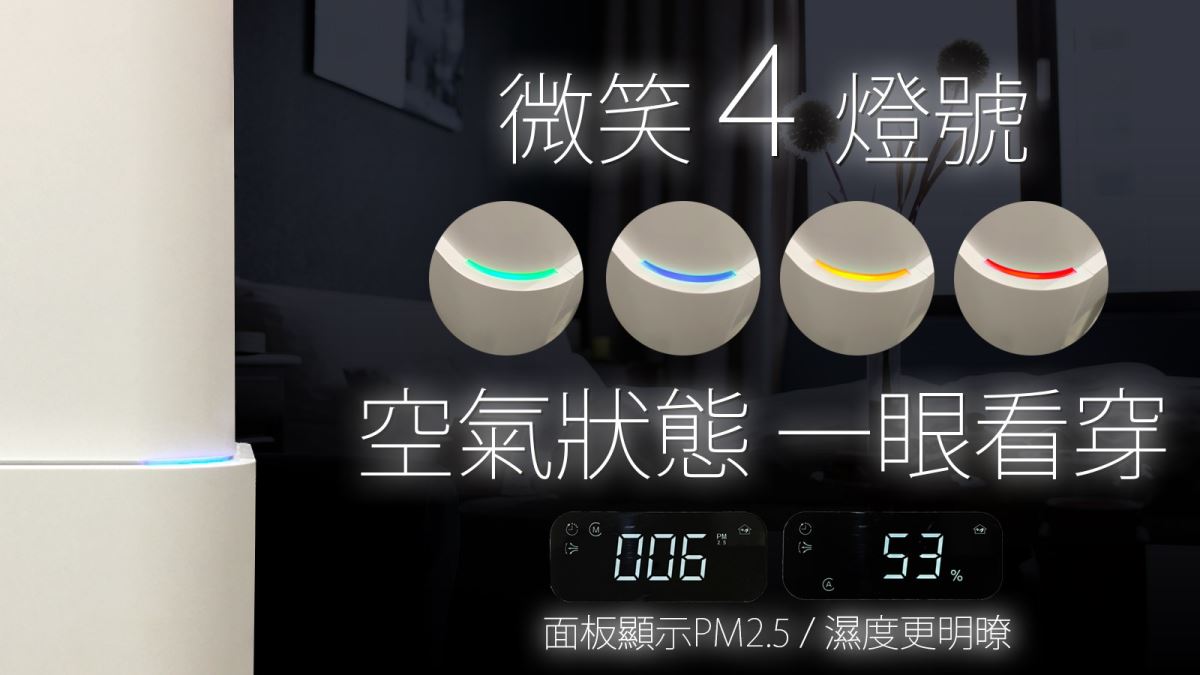隨著科技急速發展,智慧型家電亦不斷相應而生,現代人