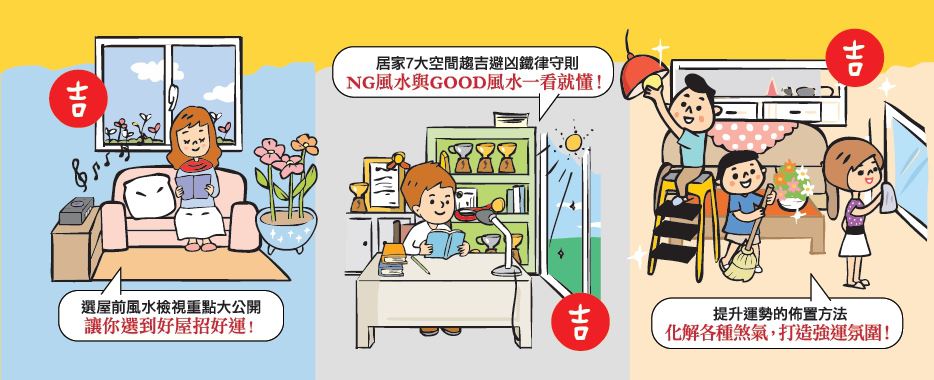 圖片來源_麥浩斯漂亮家居《圖解好宅風水完全通|暢銷更新版|》 圖片來源_麥浩斯漂亮家居《圖解好宅風水完全通|暢銷更新版|》