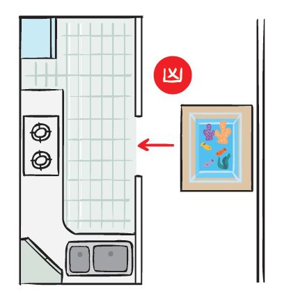 圖片來源_麥浩斯漂亮家居《圖解好宅風水完全通|暢銷更新版|》 圖片來源_麥浩斯漂亮家居《圖解好宅風水完全通|暢銷更新版|》