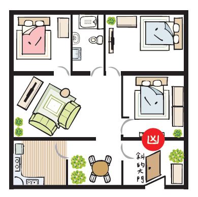圖片來源_麥浩斯漂亮家居《圖解好宅風水完全通|暢銷更新版|》 圖片來源_麥浩斯漂亮家居《圖解好宅風水完全通|暢銷更新版|》