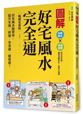 圖片來源_麥浩斯漂亮家居《圖解好宅風水完全通|暢銷更新版|》 圖片來源_麥浩斯漂亮家居《圖解好宅風水完全通|暢銷更新版|》