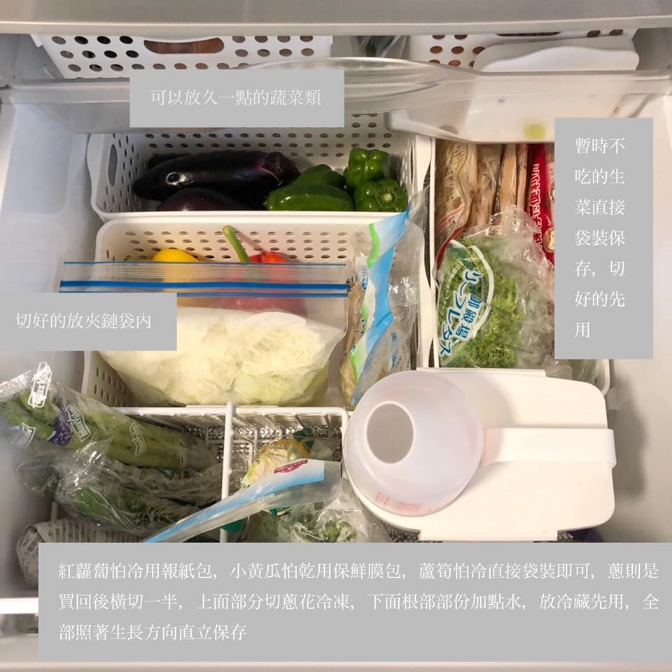 蔬果的擺放位置請依照保存期限來做收納。 蔬果的擺放位置請依照保存期限來做收納。
