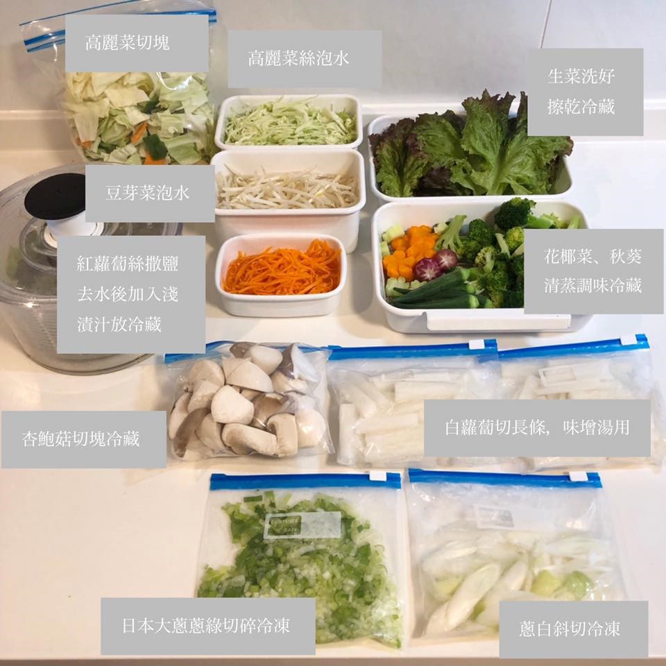 蔬菜可以依照種類、需求,去做不同的處理。 蔬菜可以依照種類、需求,去做不同的處理。