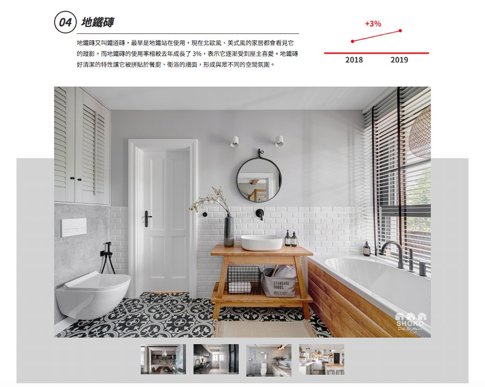 地鐵磚跨越風格與空間,從北歐風到美式風,從廚房到浴室皆能找得到它的蹤跡。 地鐵磚跨越風格與空間,從北歐風到美式風,從廚房到浴室皆能找得到它的蹤跡。