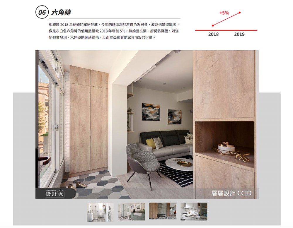 六角磚應用範圍相當廣泛,從玄關地磚、廚房牆面到衛浴空間皆相當適合。 六角磚應用範圍相當廣泛,從玄關地磚、廚房牆面到衛浴空間皆相當適合。
