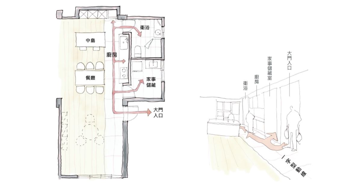 平面圖提供_日作空間設計。 平面圖提供_日作空間設計。