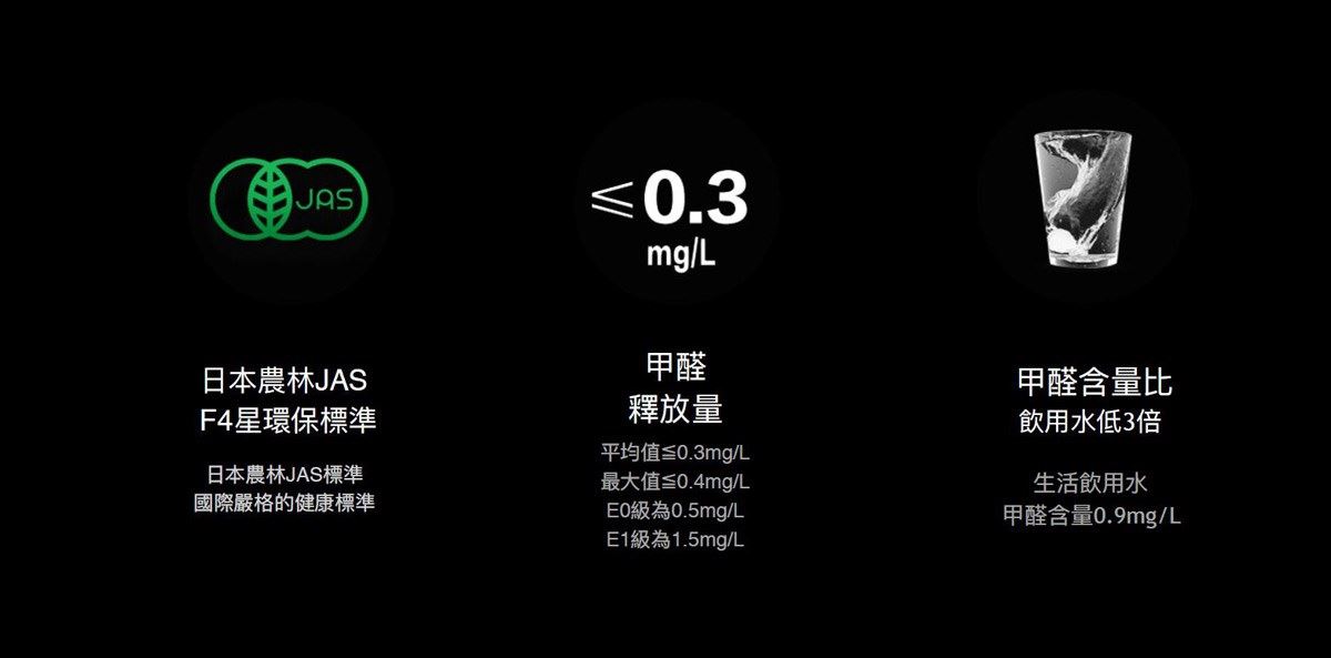 你是否也對居家翻修懷抱著既期待又怕受傷害的想法?想